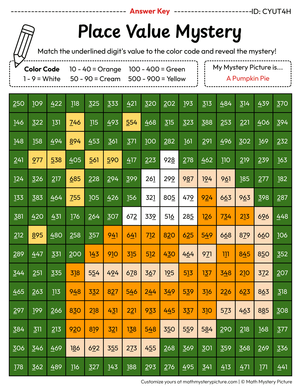Thanksgiving Pumpkin Pie Value of Underlined Digit Math Mystery Picture Color by Number Answer Key