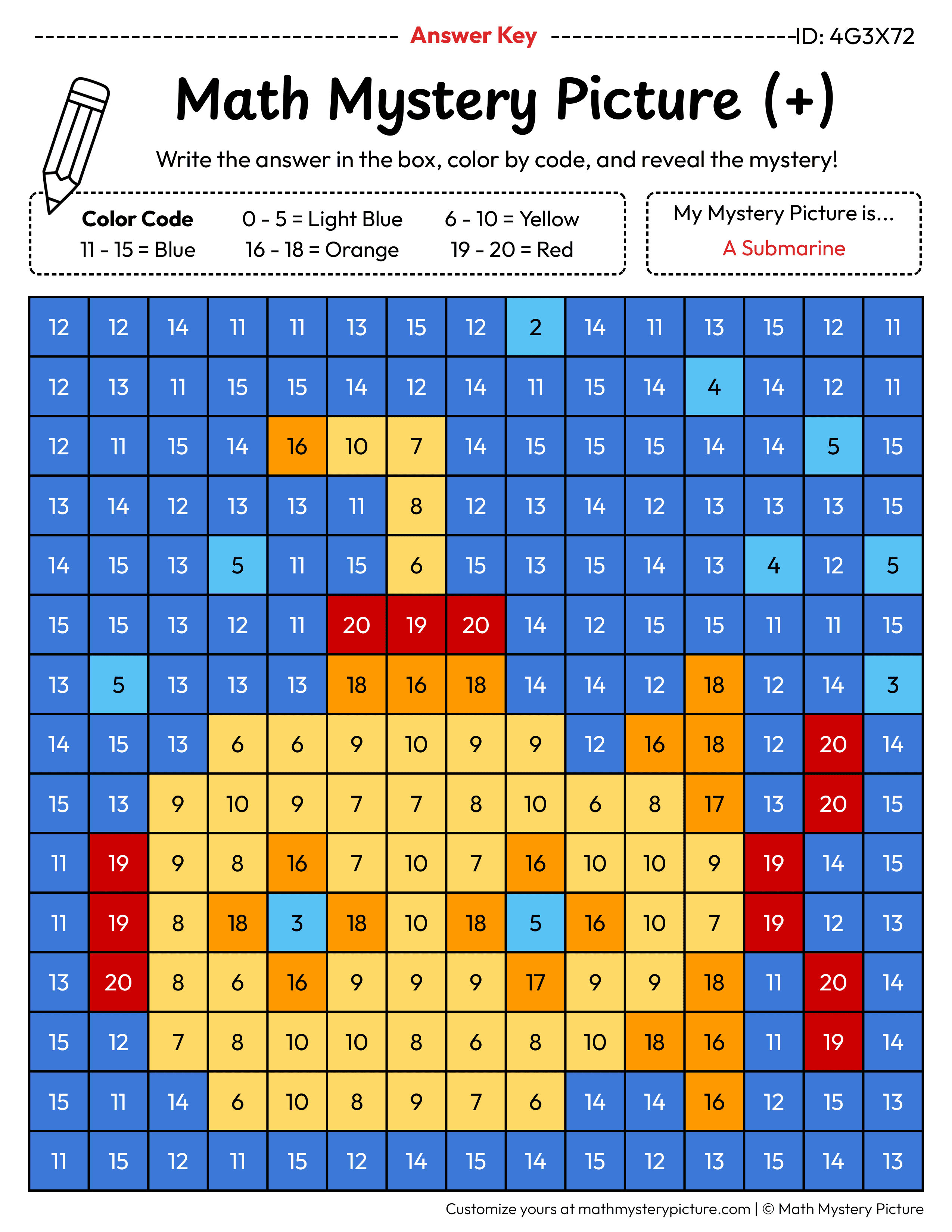 Submarine Addition Within 20 Math Mystery Picture Color by Number Answer Key