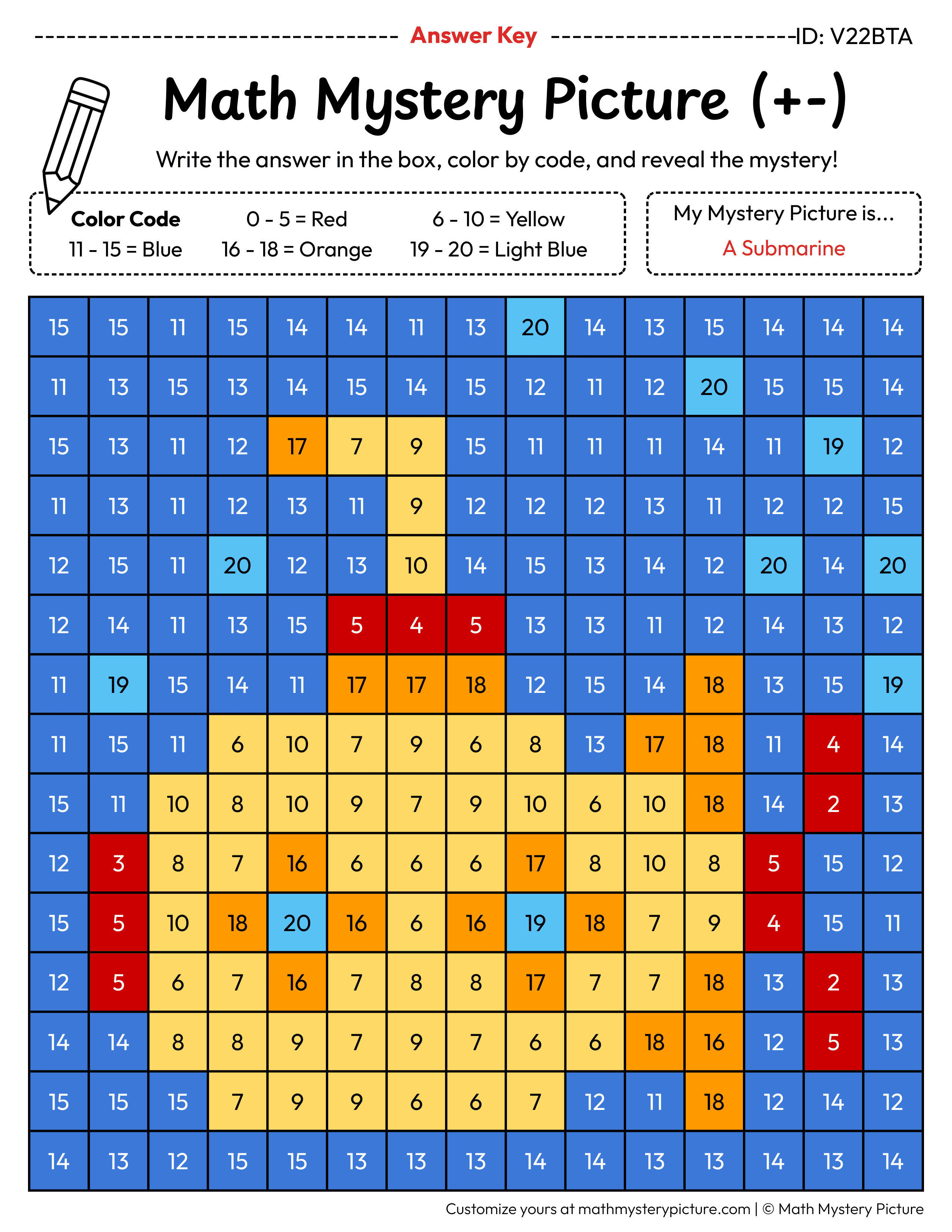 Submarine Mixed Addition and Subtraction Within 20 Math Mystery Picture Color by Number Answer Key