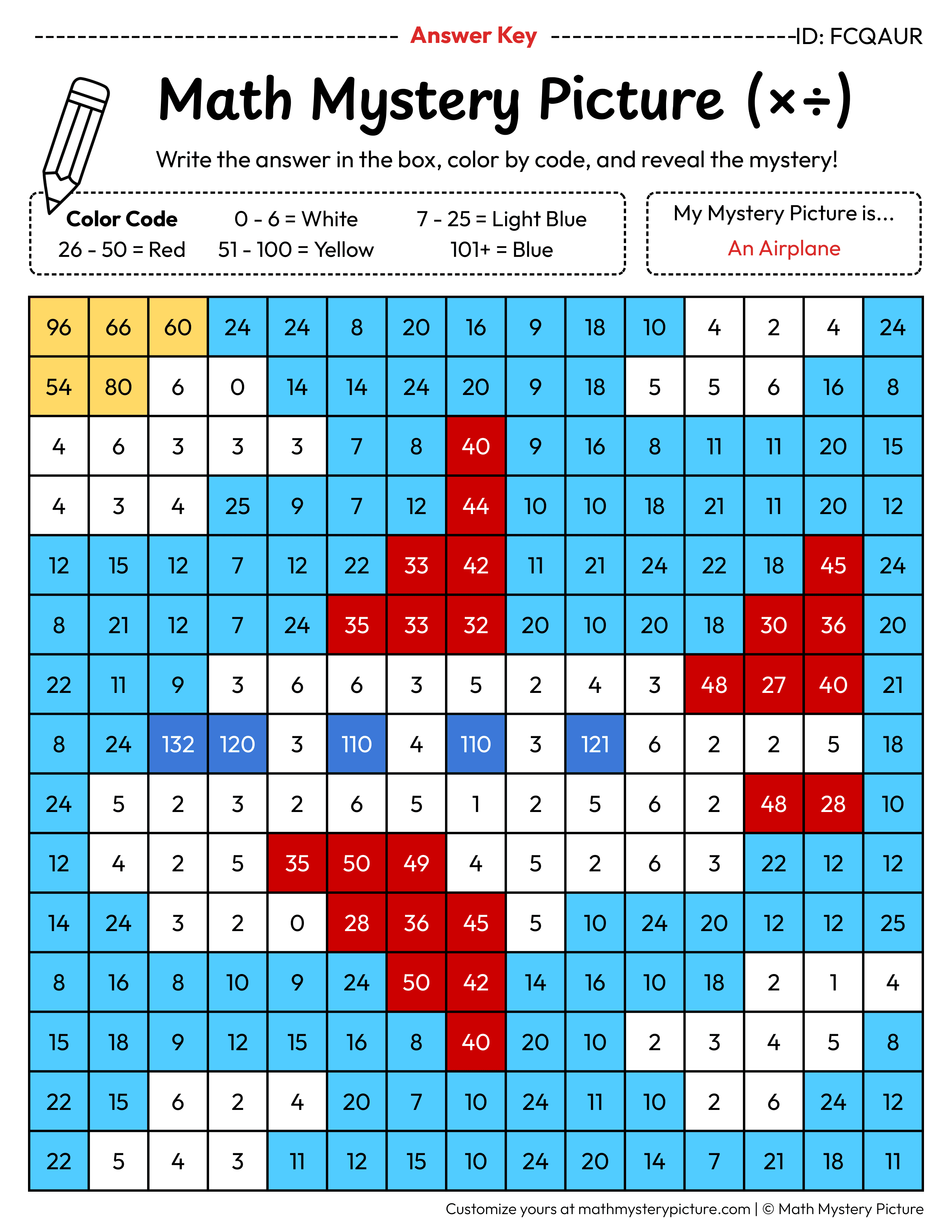 Airplane Mixed Multiplication and Division Facts Math Mystery Picture Color by Number Answer Key