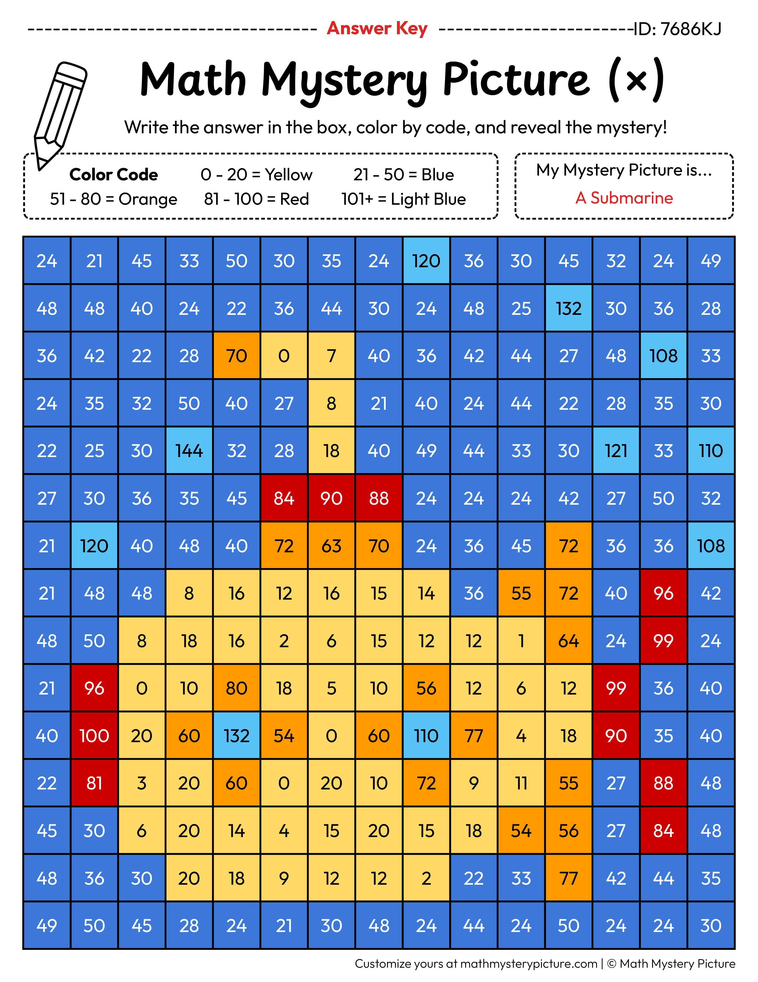 Submarine Multiplication Facts Math Mystery Picture Color by Number Answer Key