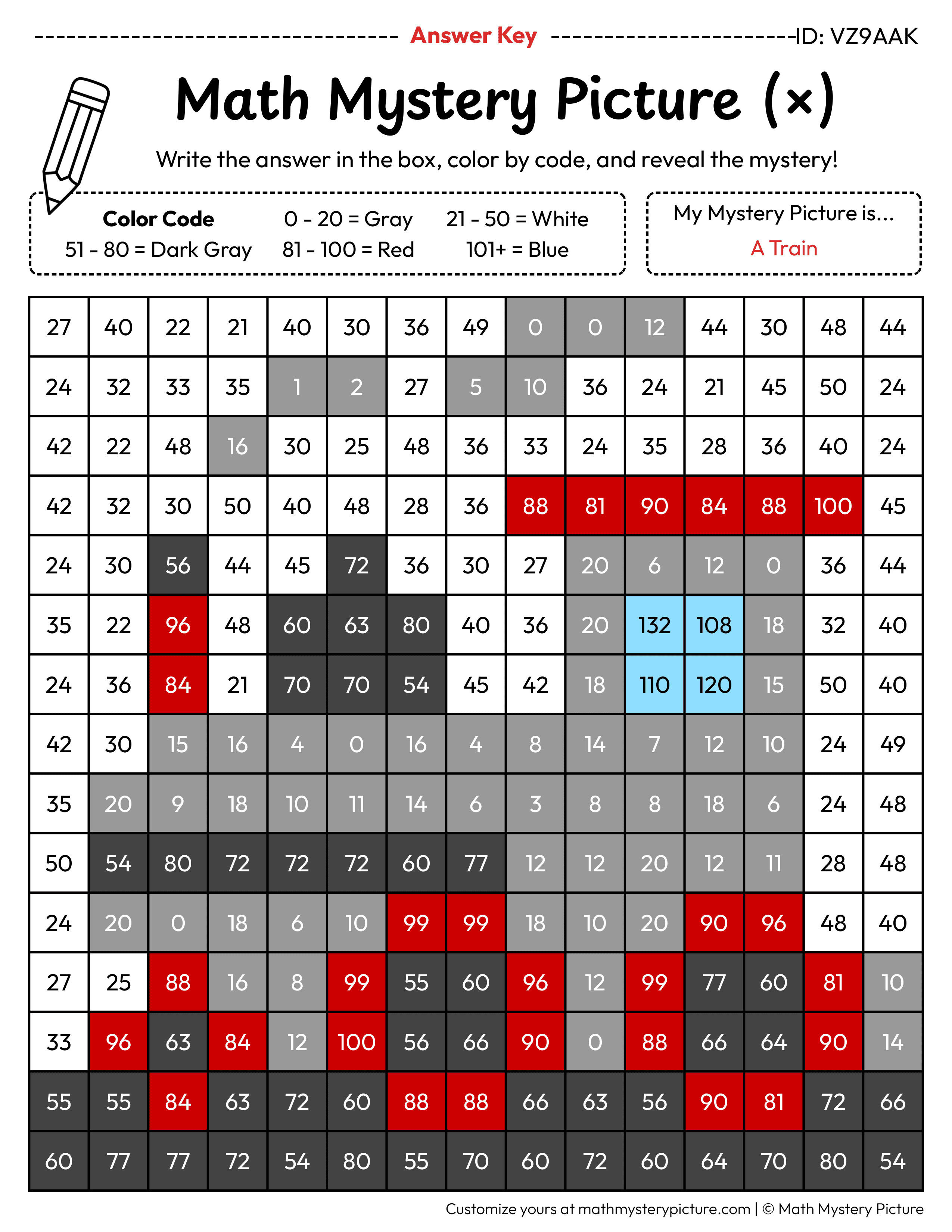 Train Multiplication Facts Math Mystery Picture Color by Number Answer Key