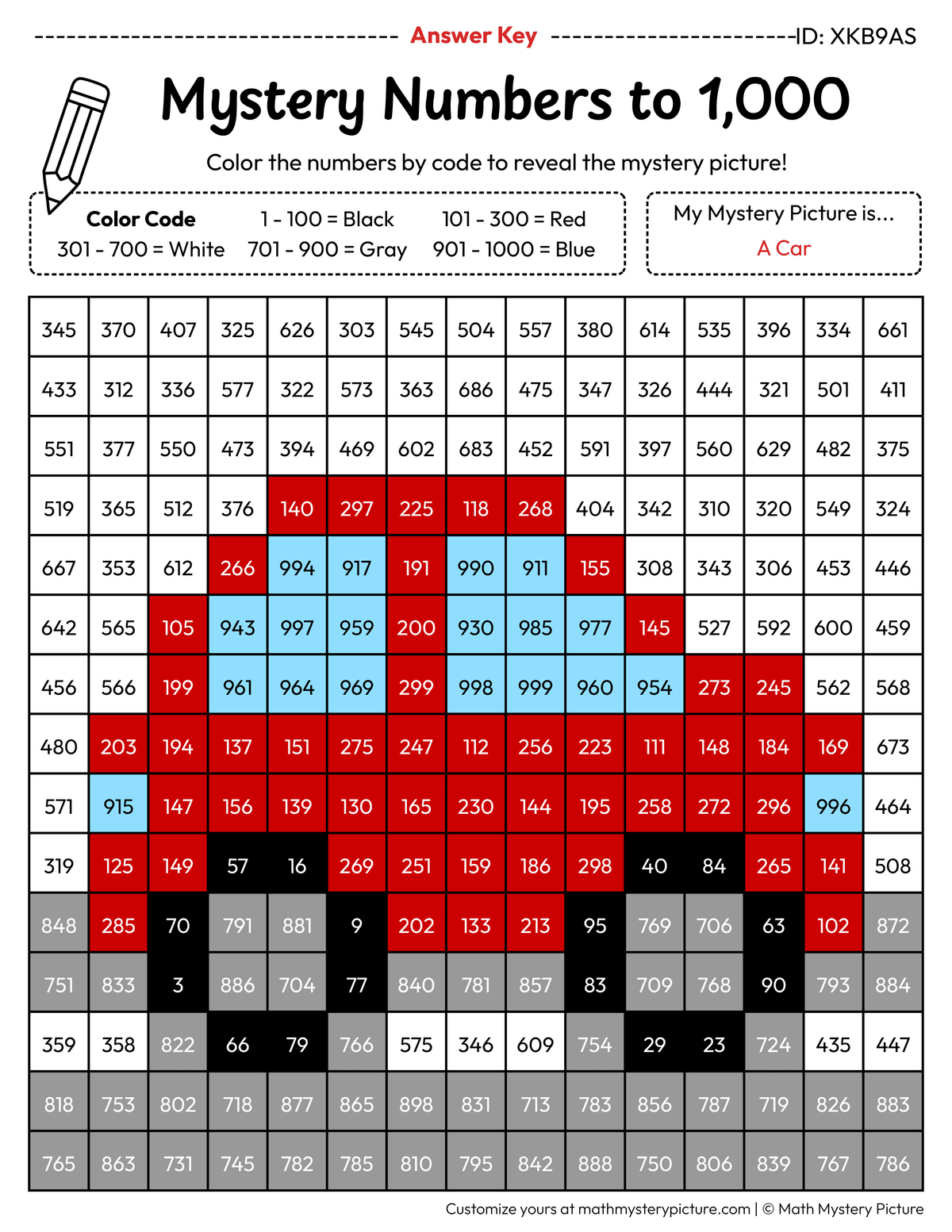 Car Numbers to 1,000 Math Mystery Picture Color by Number Answer Key