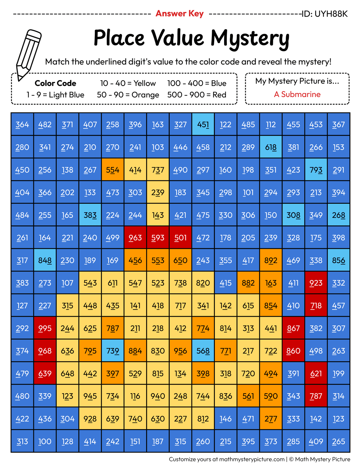 Submarine Value of Underlined Digit Math Mystery Picture Color by Number Answer Key