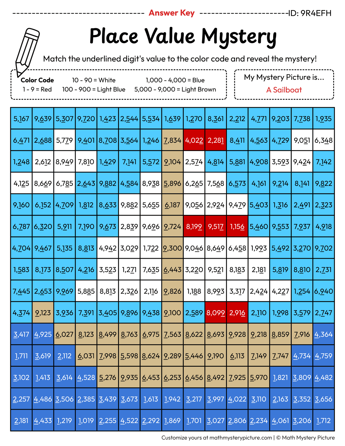 Sailboat Value of Underlined Digit Math Mystery Picture Color by Number Answer Key