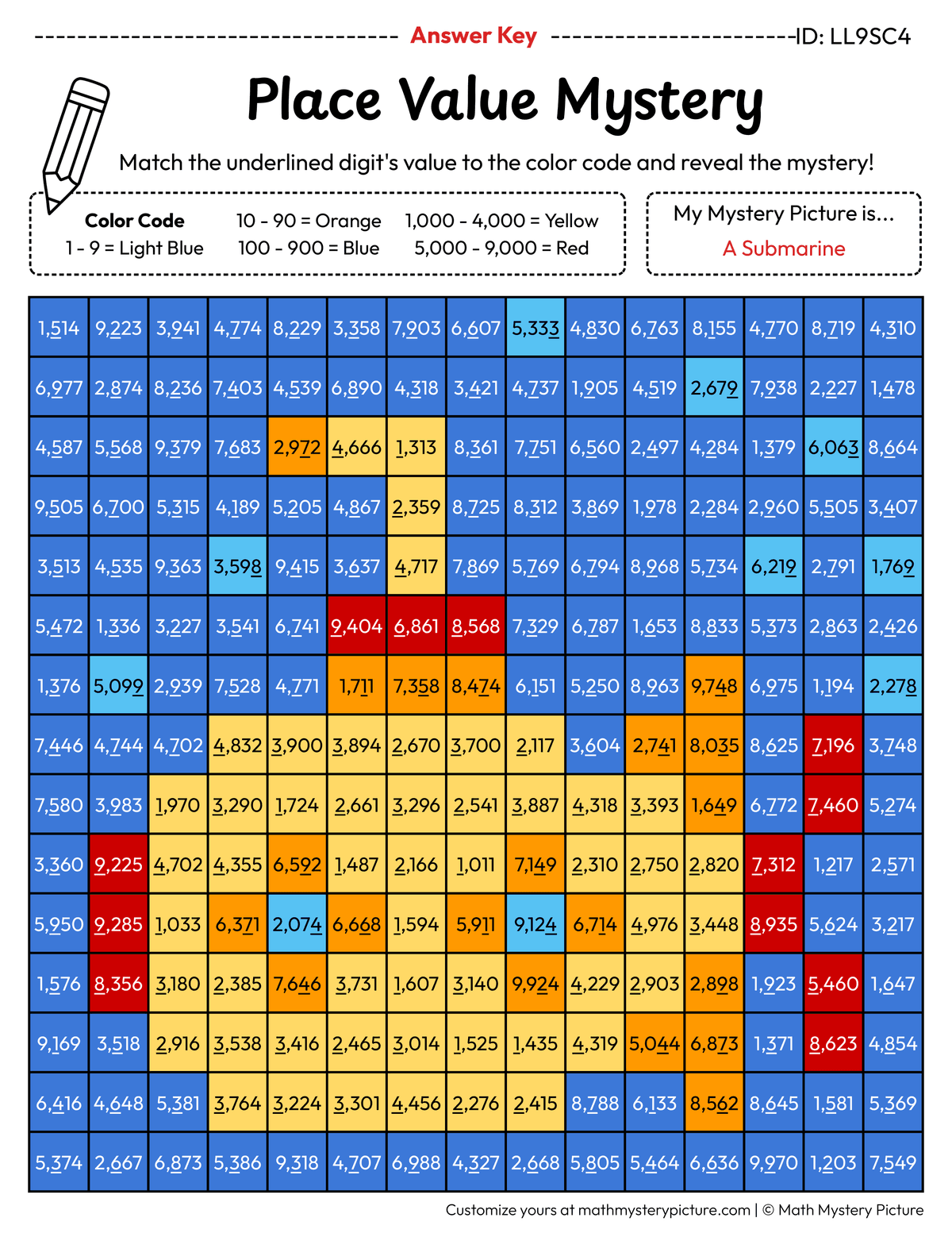 Submarine Value of Underlined Digit Math Mystery Picture Color by Number Answer Key