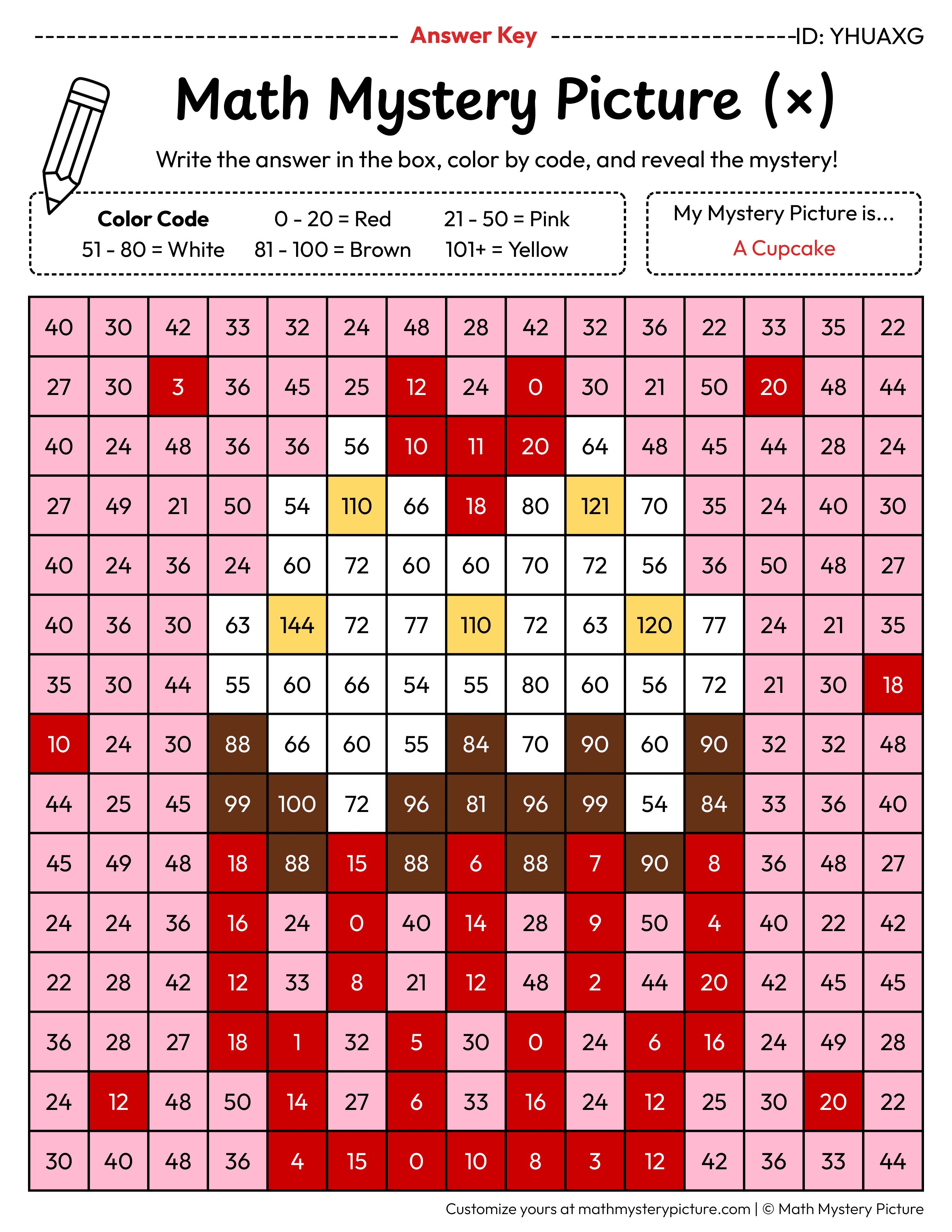 Valentine's Day Cupcake Multiplication Facts Math Mystery Picture Color by Number Answer Key