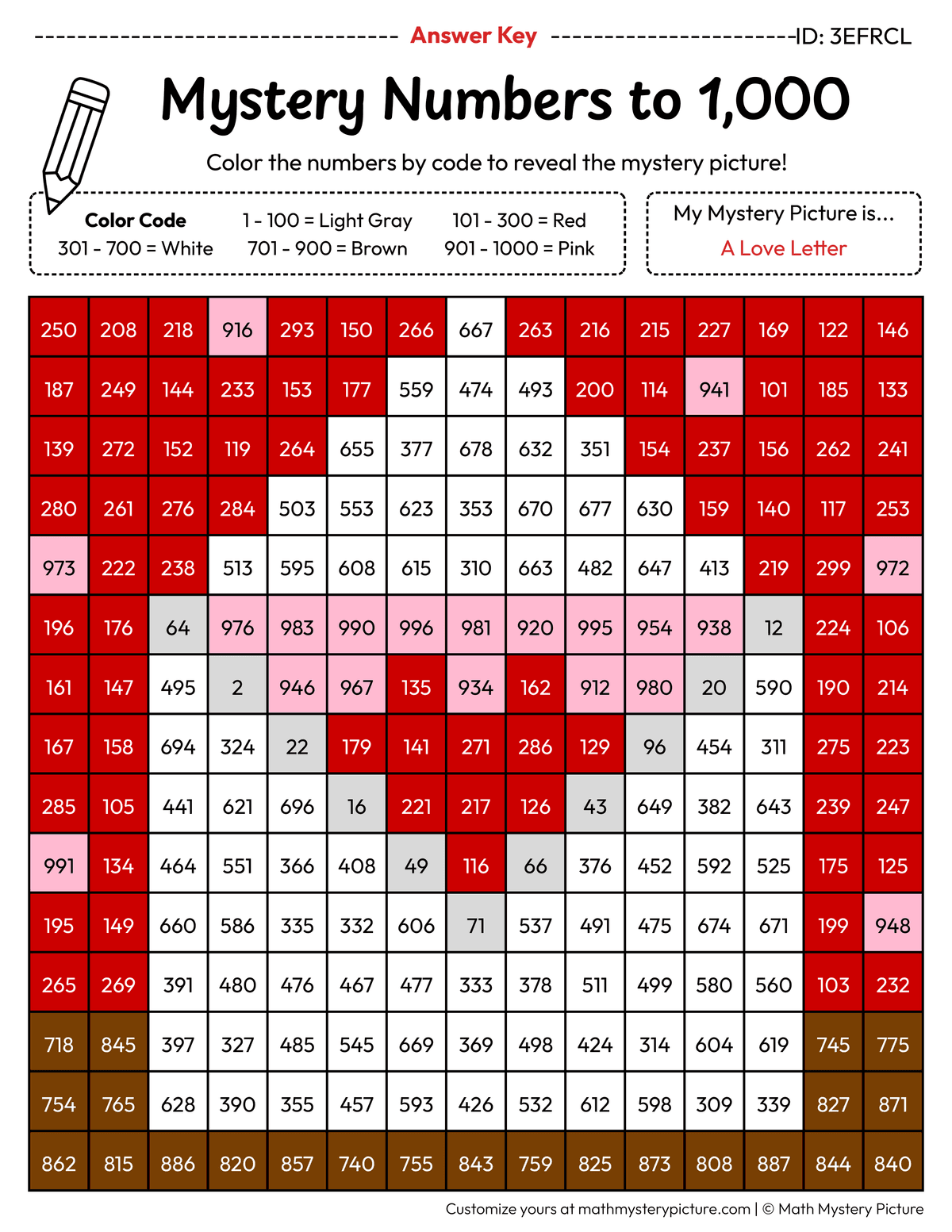 Valentine's Day Love Letter Numbers to 1,000 Math Mystery Picture Color by Number Answer Key