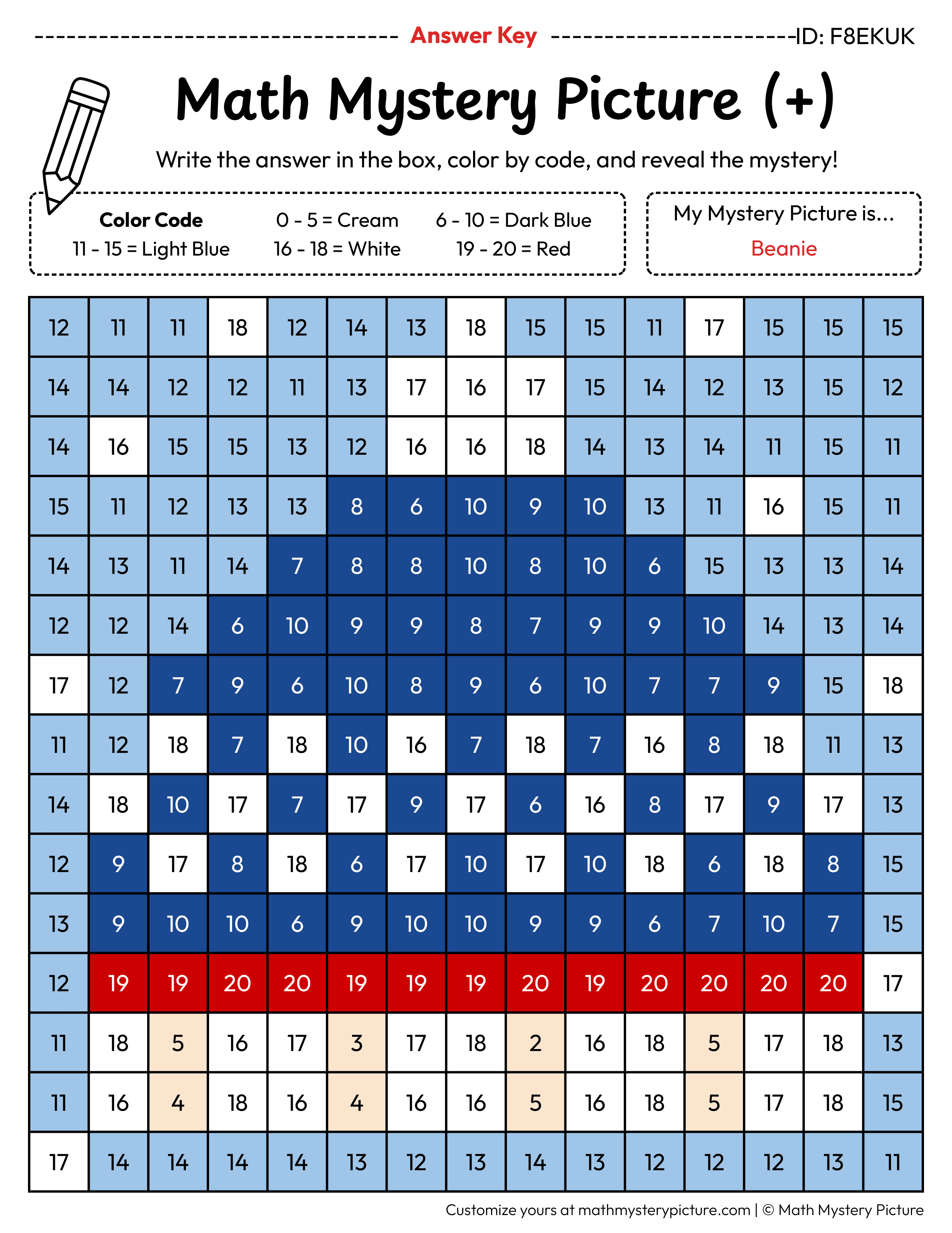Winter Beanie Addition Within 20 Math Mystery Picture Color by Number Answer Key