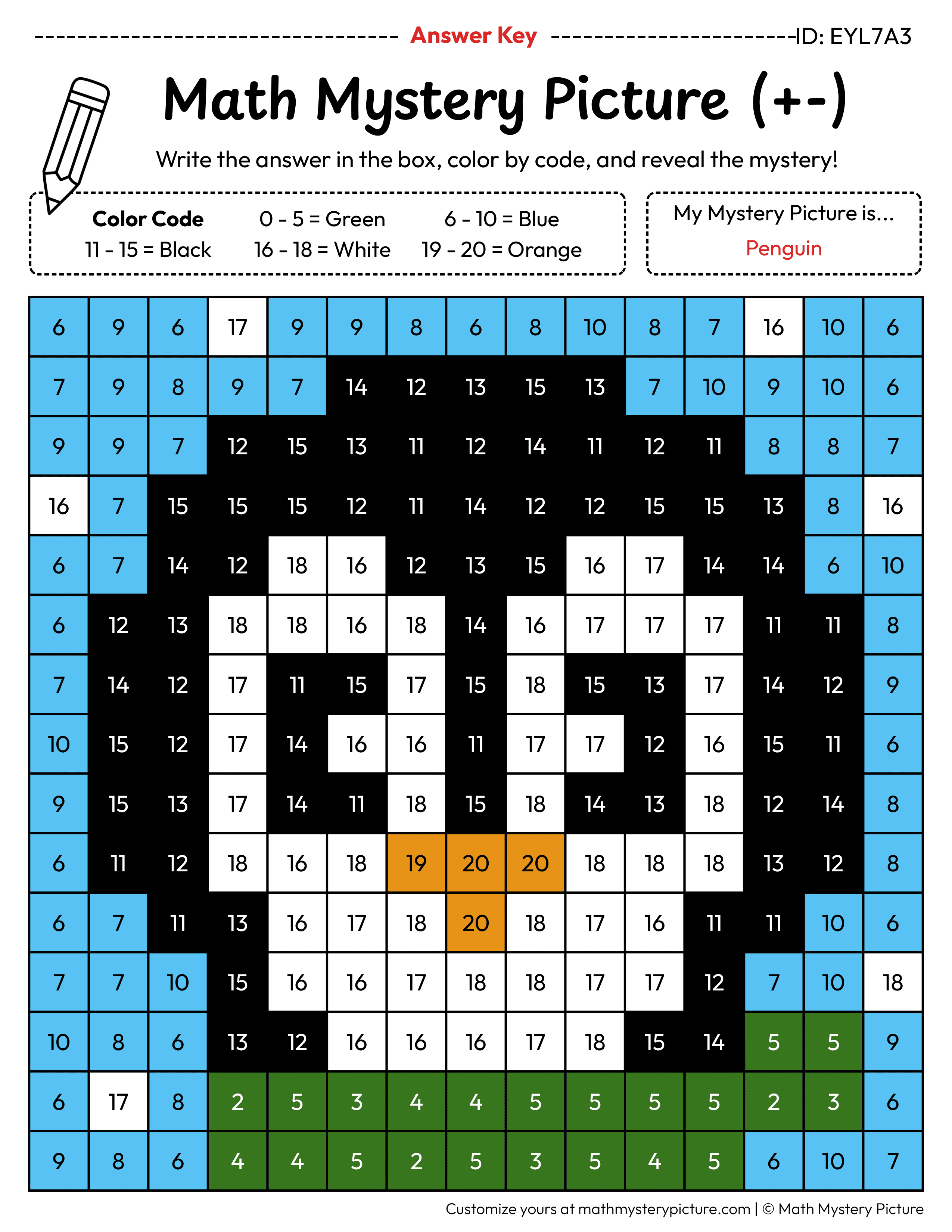 Winter Penguin Mixed Addition and Subtraction Within 20 Math Mystery Picture Color by Number Answer Key