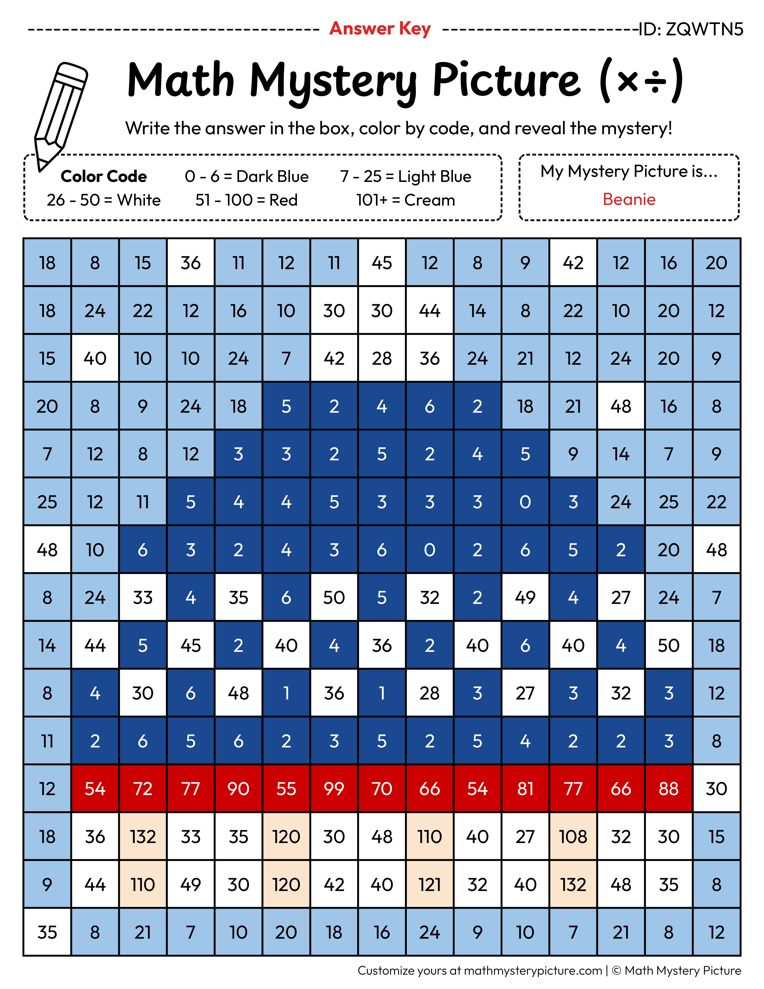 Winter Beanie Mixed Multiplication and Division Facts Math Mystery Picture Color by Number Answer Key