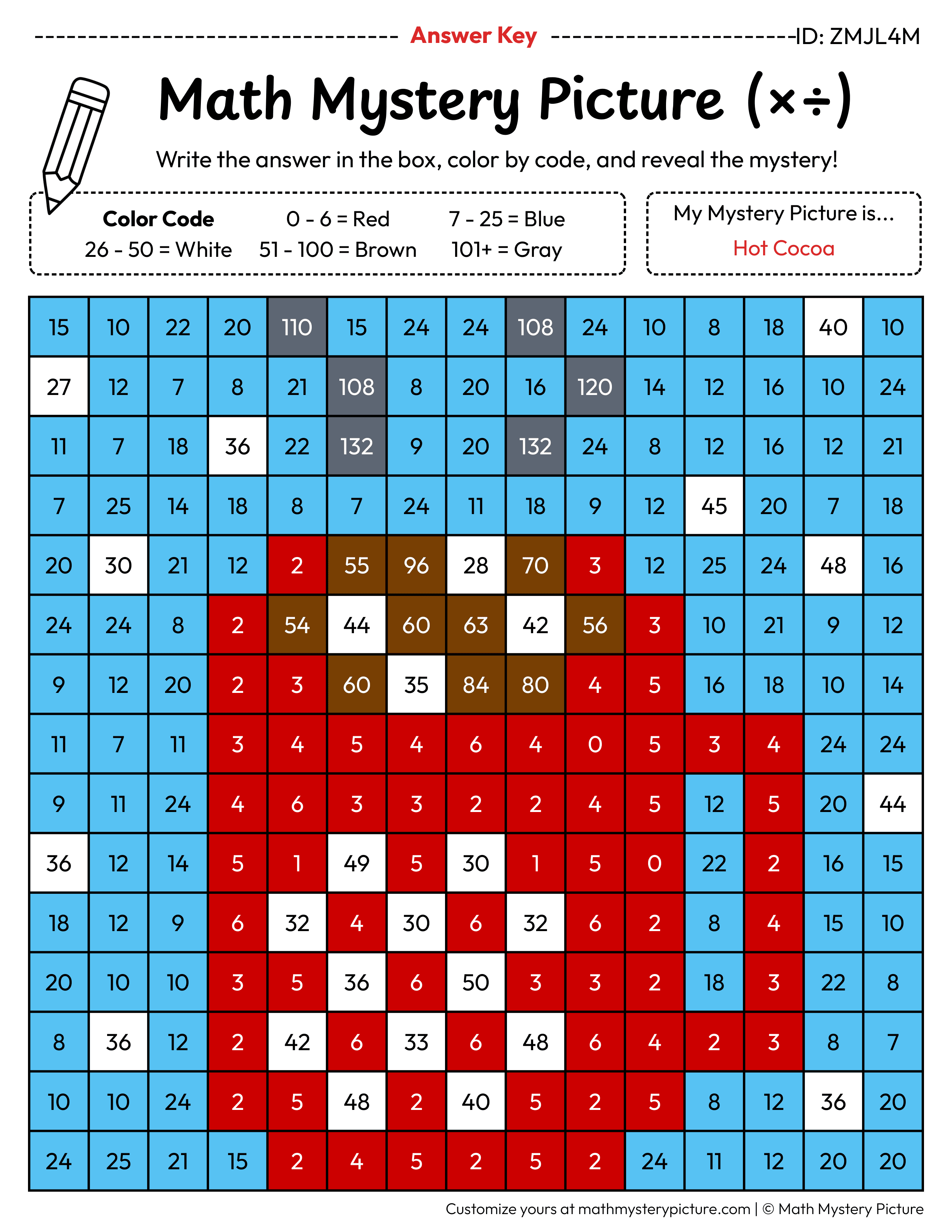 Winter Hot Cocoa Mixed Multiplication and Division Facts Math Mystery Picture Color by Number Answer Key