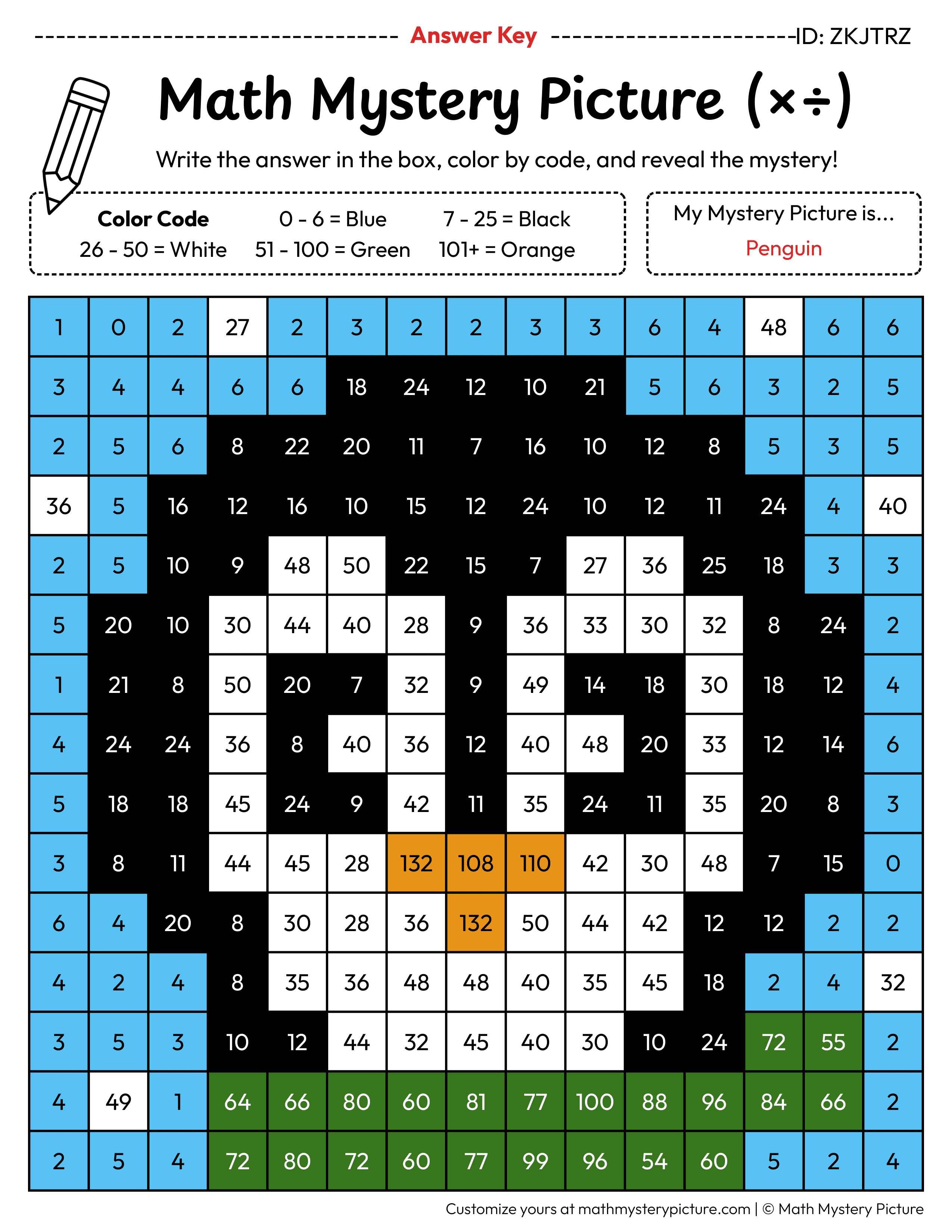 Winter Penguin Mixed Multiplication and Division Facts Math Mystery Picture Color by Number Answer Key