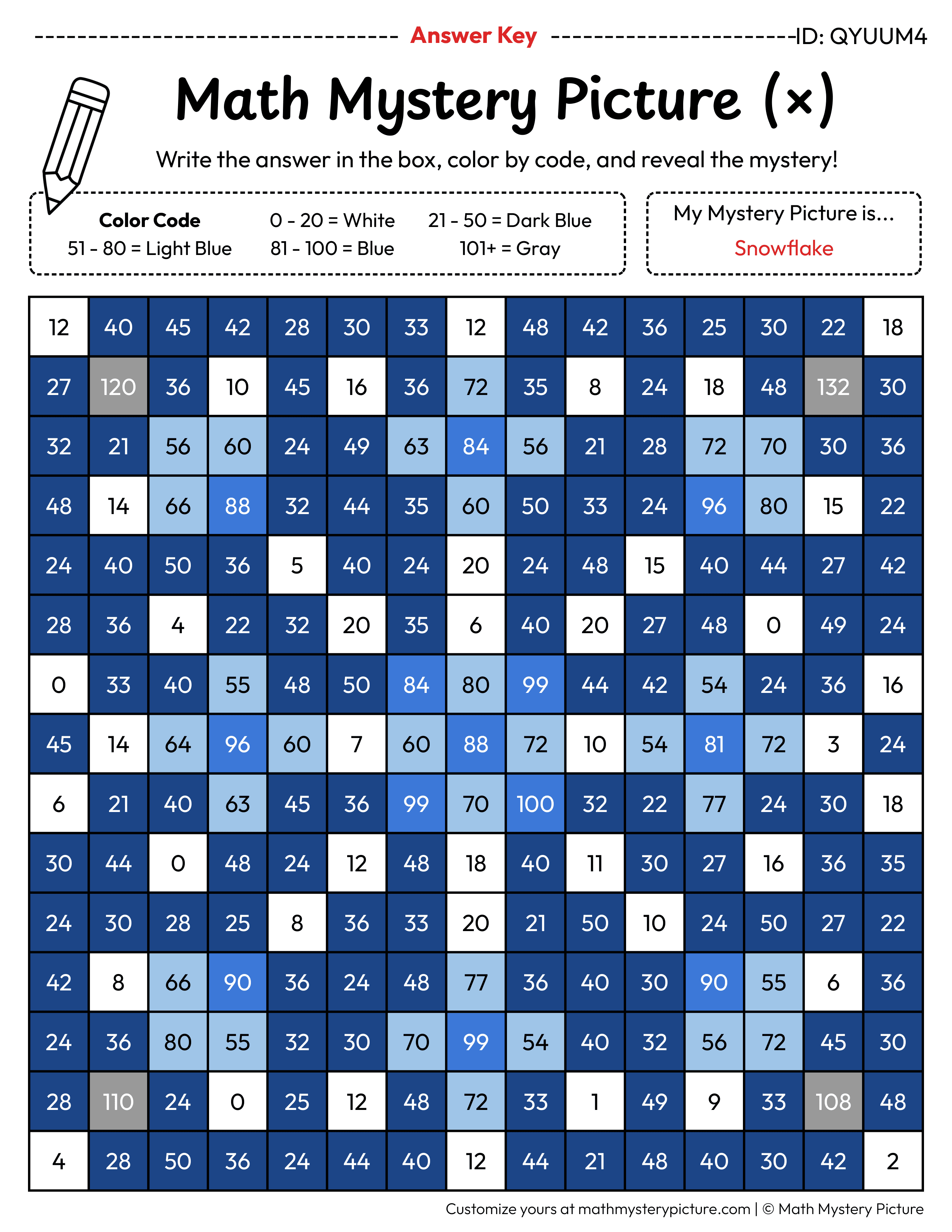 Winter Snowflake Multiplication Facts Math Mystery Picture Color by Number Answer Key