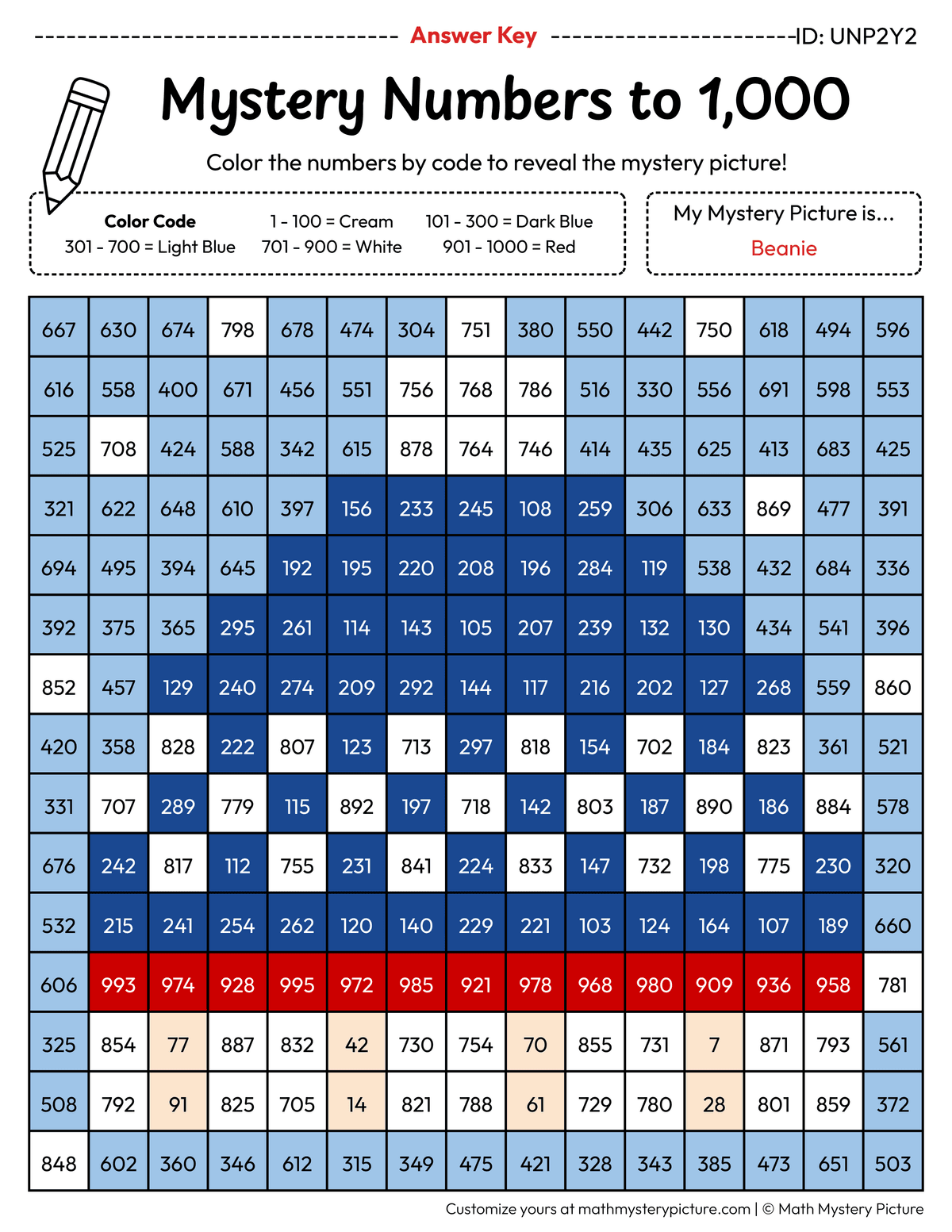 Winter Beanie Numbers to 1,000 Math Mystery Picture Color by Number Answer Key