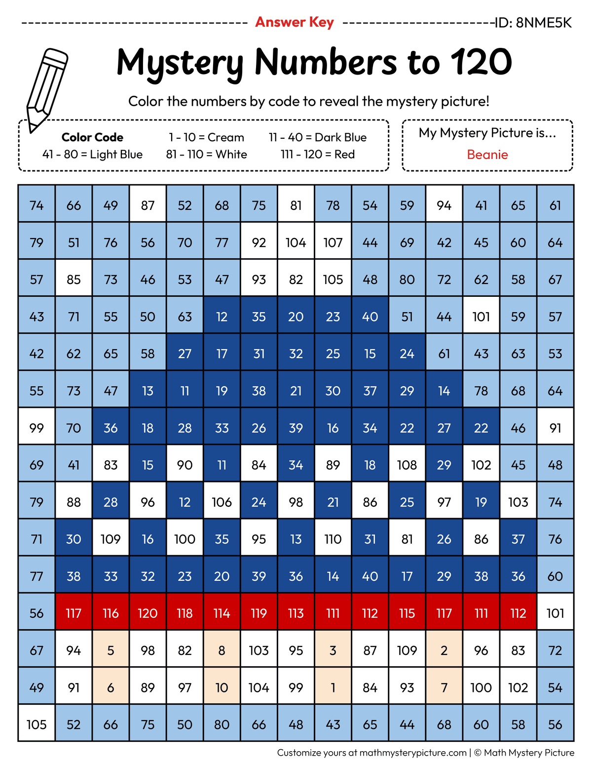 Winter Beanie Numbers to 120 Math Mystery Picture Color by Number Answer Key