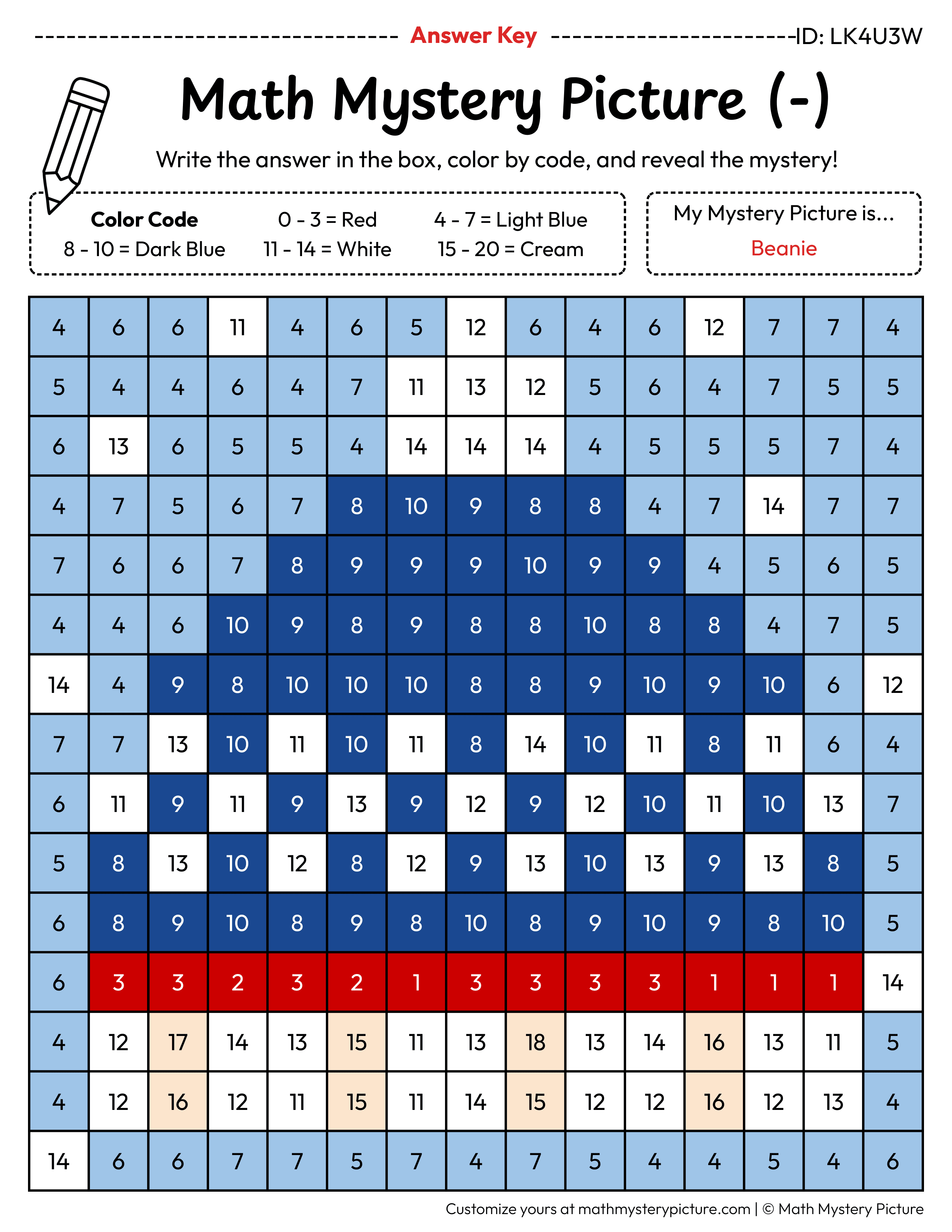 Winter Beanie Subtraction Within 20 Math Mystery Picture Color by Number Answer Key