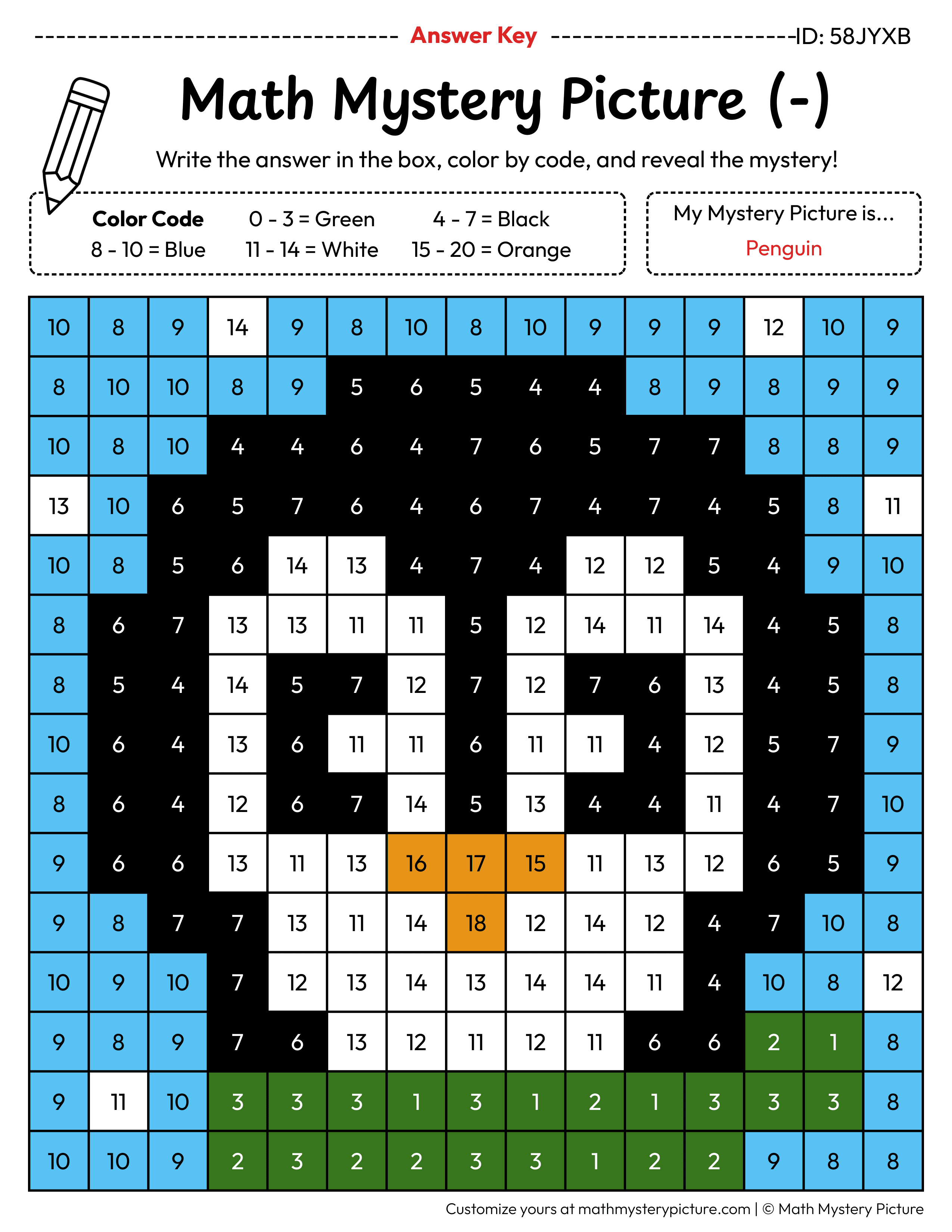 Winter Penguin Subtraction Within 20 Math Mystery Picture Color by Number Answer Key